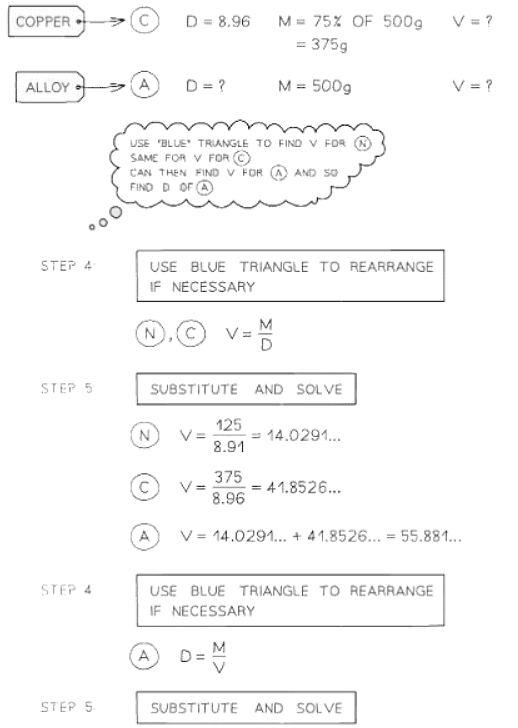 Compound Measures - Speed, Density, Pressure | Mathematics for GCSE/IGCSE - Class 10