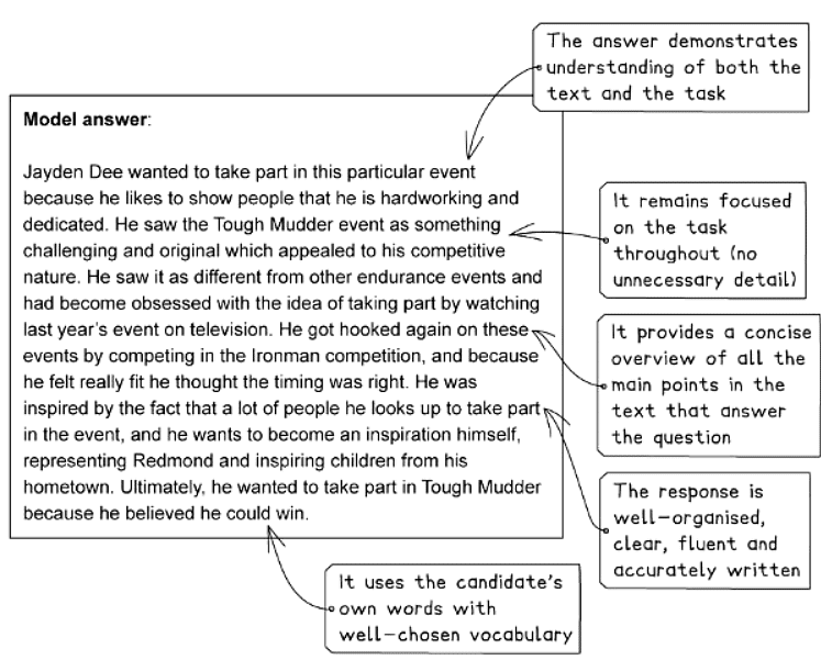Question 1 Summary: Demo Answer | English Language for GCSE/IGCSE - Class 10