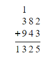 Number Operations | Mathematics for GCSE/IGCSE - Year 11