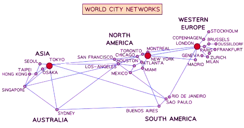 Urban Growth | Geography for GCSE/IGCSE - Class 10