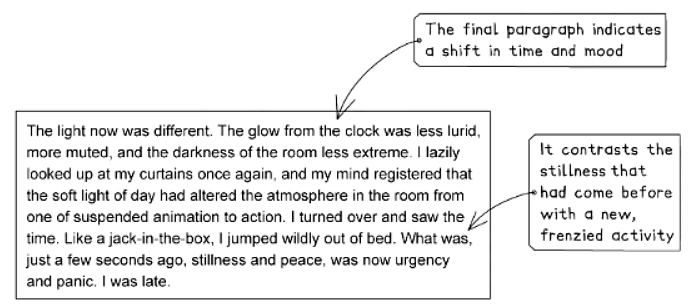 Demo Answer: Descriptive Writing | English Language for GCSE/IGCSE - Class 10