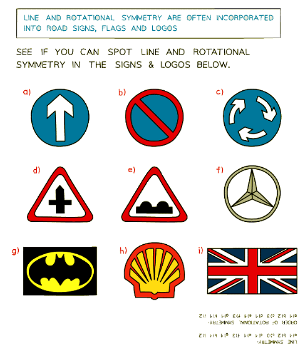 Symmetry | Mathematics for GCSE/IGCSE - Year 11