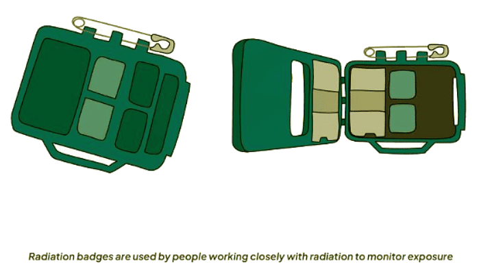 Dangers of Electromagnetic Waves | Physics for GCSE/IGCSE - Class 10