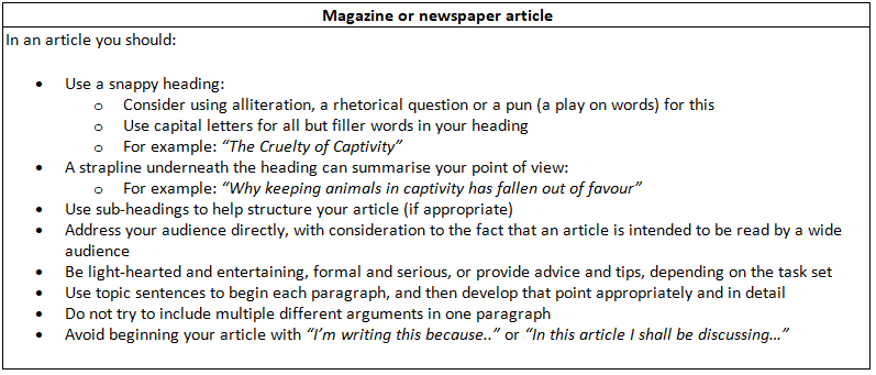 Question 1 Directed Writing: How to Write an Article | English Language for GCSE/IGCSE - Class 10