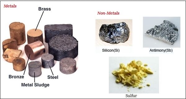 Metals and Non-Metals | Year 7 Chemistry (Cambridge)