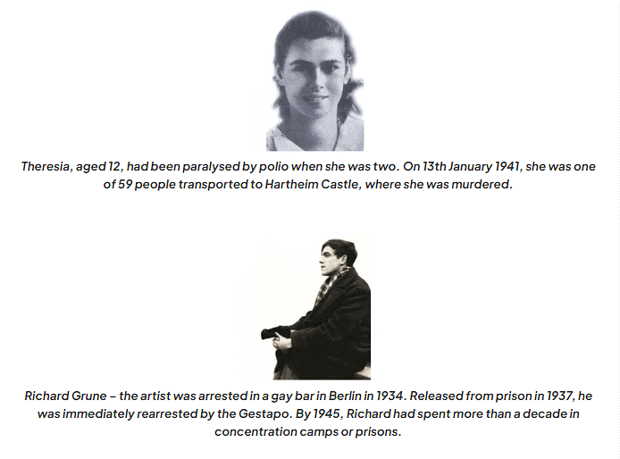Why were Groups Persecuted in Nazi Germany? | History for GCSE/IGCSE - Class 10