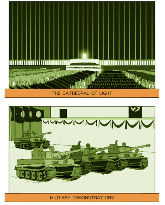 The Use of Culture and the Mass Media | History for GCSE/IGCSE - Year 11