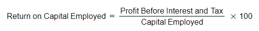 Using Profitability Ratios to Analyse Performance | Business Studies for GCSE/IGCSE - Class 10