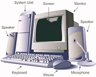 Computer Systems | Year 7 Computing (Cambridge)