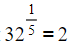 Powers, Roots & Indices | Mathematics for GCSE/IGCSE - Class 10