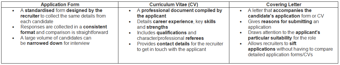 Choosing the Right Employee | Business Studies for GCSE/IGCSE - Year 11