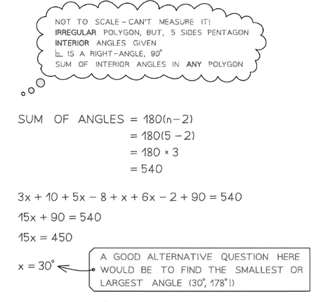 Forming Equations | Mathematics for GCSE/IGCSE - Class 10