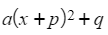 Completing the Square | Mathematics for GCSE/IGCSE - Class 10