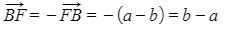 Working with Vectors | Mathematics for GCSE/IGCSE - Class 10