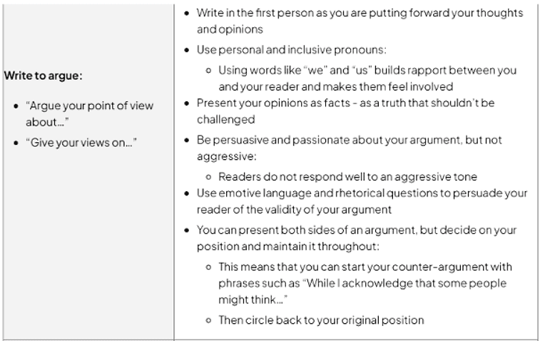 Question 1 Directed Writing: Analysing the Question | English Language for GCSE/IGCSE - Class 10