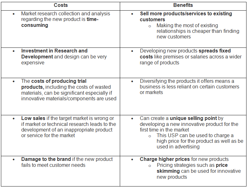 Product: Products & Brand Image | Business Studies for GCSE/IGCSE - Class 10
