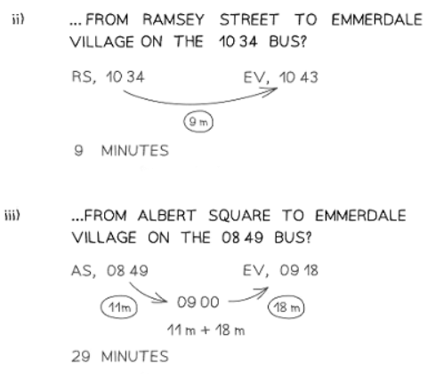 Time | Mathematics for GCSE/IGCSE - Class 10