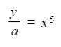 Rearranging Formulae | Mathematics for GCSE/IGCSE - Class 10