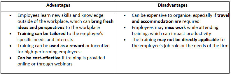 Types of Training | Business Studies for GCSE/IGCSE - Class 10