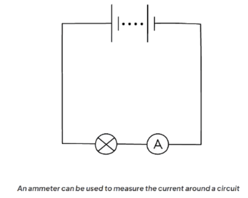 Current | Physics for GCSE/IGCSE - Year 11