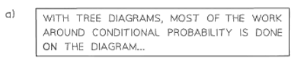 Probability Tree Diagrams | Mathematics for GCSE/IGCSE - Class 10
