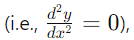 Applications of Differentiation | Mathematics for GCSE/IGCSE - Class 10
