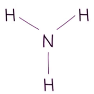 Chemical Formula of Compounds | Chemistry for GCSE/IGCSE - Class 10