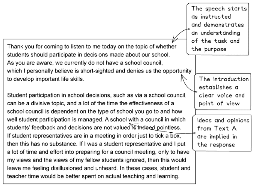 Demo Answer: Speech | English Language for GCSE/IGCSE - Class 10