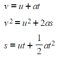 Algebra Basics | Mathematics for GCSE/IGCSE - Class 10