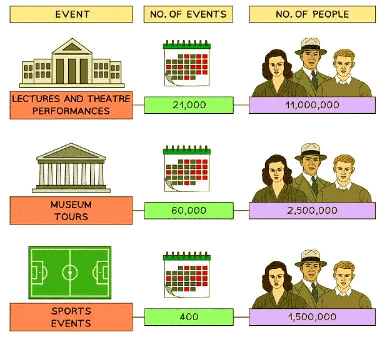 Who Benefitted from Nazi Rule? | History for GCSE/IGCSE - Class 10