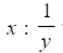 Proportion | Mathematics for GCSE/IGCSE - Class 10
