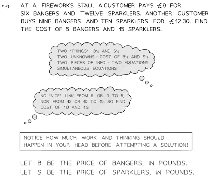 Equations & Problem Solving | Mathematics for GCSE/IGCSE - Class 10