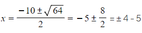 Completing the Square | Mathematics for GCSE/IGCSE - Class 10