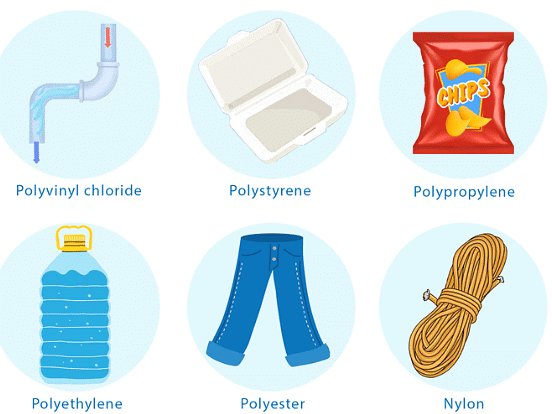 Polymers - Year 7