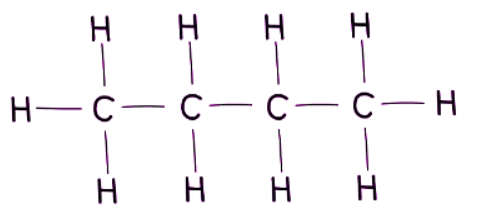 Chemical Formula of Compounds | Chemistry for GCSE/IGCSE - Class 10