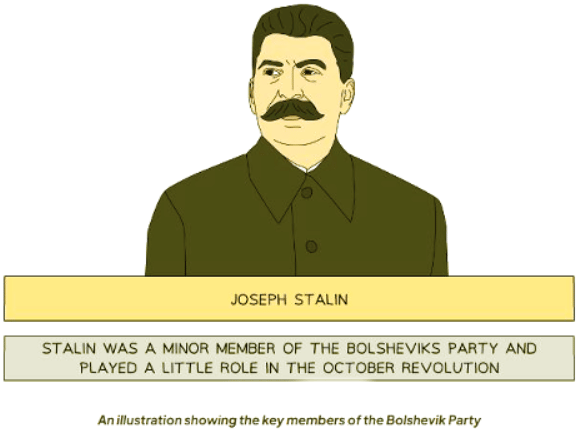 Reasons For the Bolsheviks` Seizure of Power | History for GCSE/IGCSE - Class 10