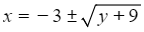 Quadratic Equation Methods | Mathematics for GCSE/IGCSE - Year 11