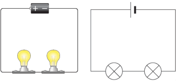 Circuit diagrams | Year 7 Physics (Cambridge) - Class 7
