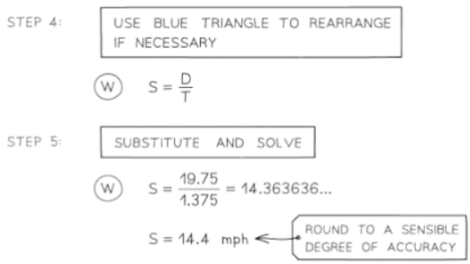 Compound Measures - Speed, Density, Pressure | Mathematics for GCSE/IGCSE - Class 10