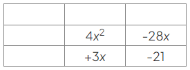 Factorising Quadratics | Mathematics for GCSE/IGCSE - Year 11