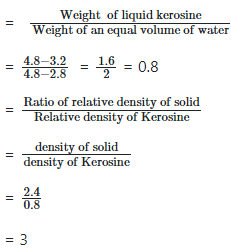 JAMB Physics Previous Year Questions: 2020