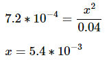 Calculations of pH and pOH Solved Examples | Chemistry for JAMB