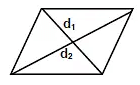 Polygons | Mathematics for JAMB