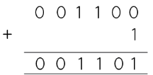 Subtraction in Binary | Mathematics for JAMB