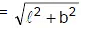 Polygons | Mathematics for JAMB