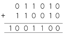Subtraction in Binary | Mathematics for JAMB