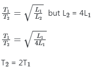 JAMB Physics Previous Year Questions: 2020