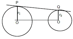 Polygons | Mathematics for JAMB