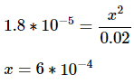 Calculations of pH and pOH Solved Examples | Chemistry for JAMB