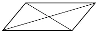 Polygons | Mathematics for JAMB